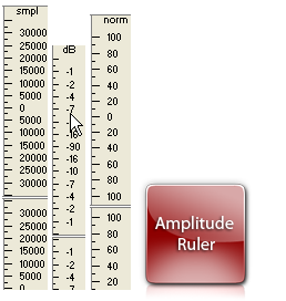 Amplitude Ruler